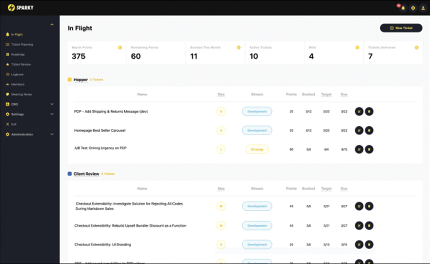 Sparky Dashboard
